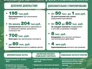 Служба по контракту